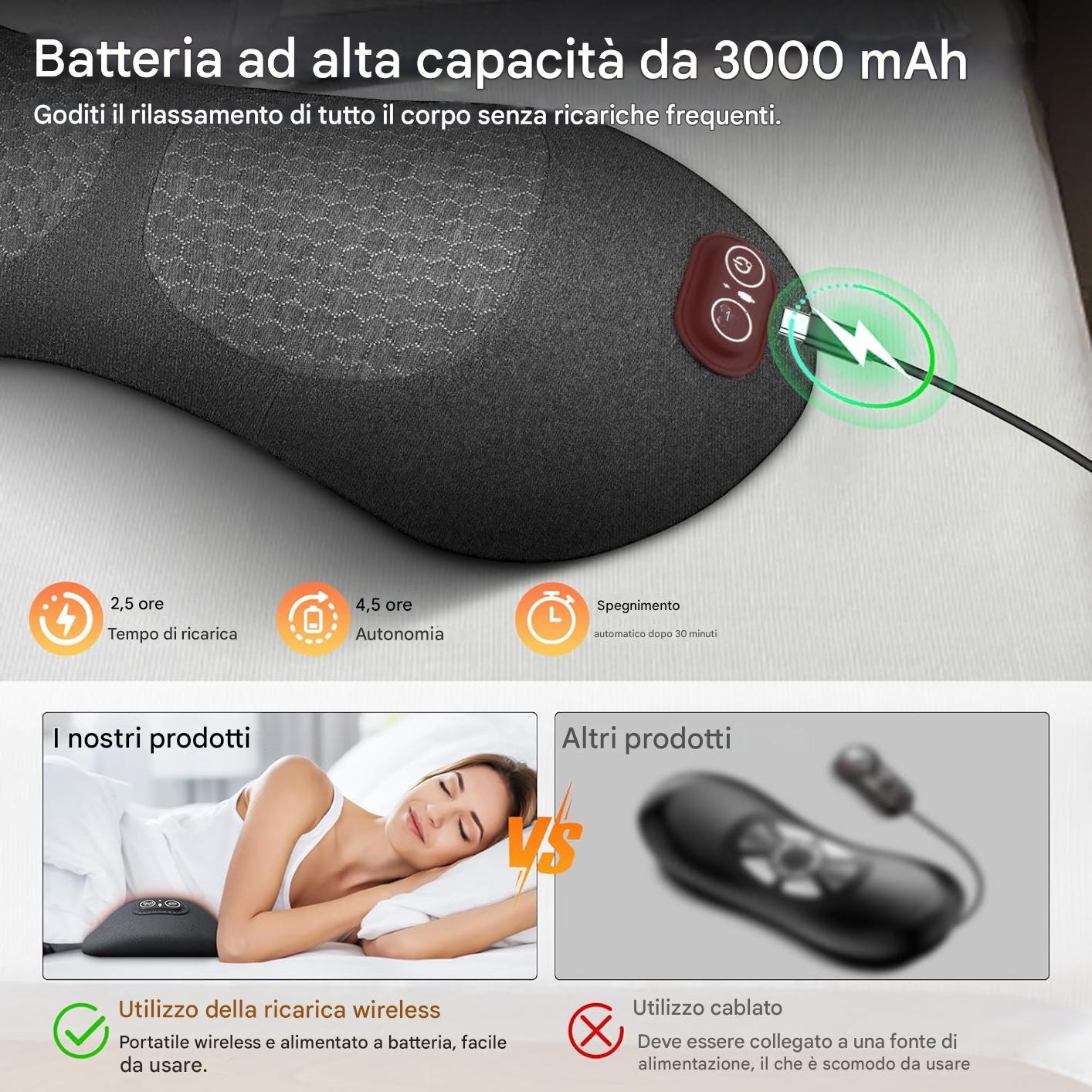 MorvixSpine™ massaggiatore a tripla fusione